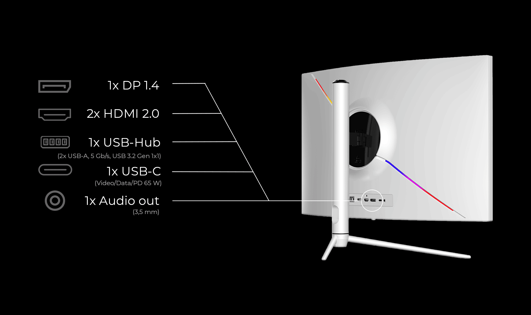 LC-M27-QHD-240-C-K ports