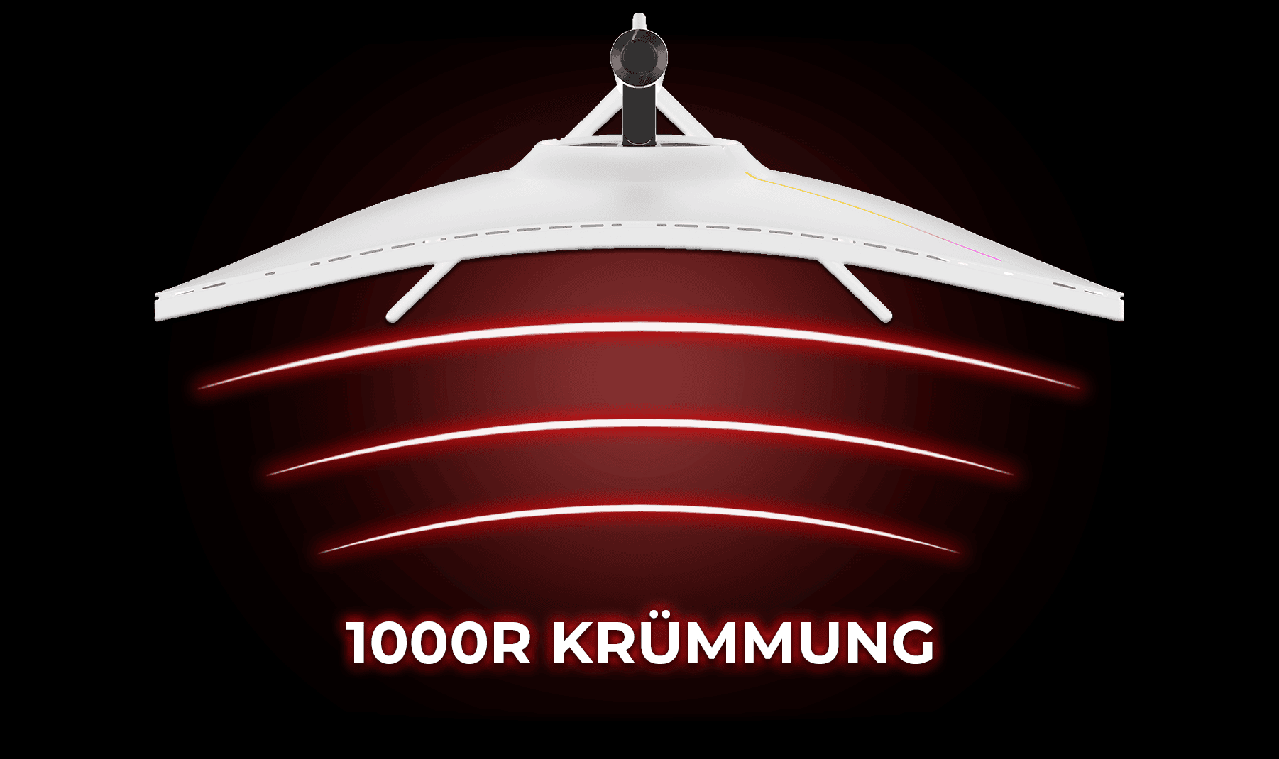 1000R curvature