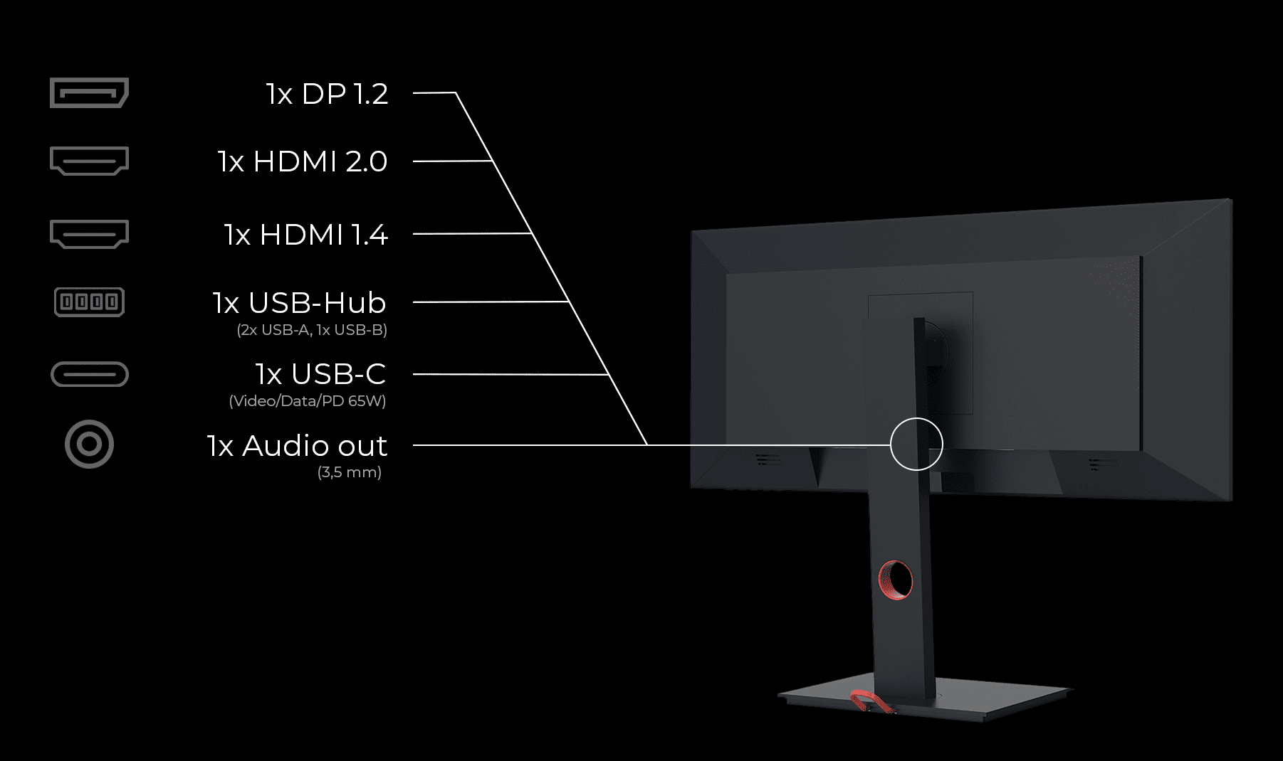 Der LC-M26-UW-UXGA-75 hat 1 Displayport 1.2, 2 HDMI 2.0, 1 HDMI 1.4, 1 USB-Hub, 1 USB-C und 1 Audio out (3,5mm) Anschlüsse