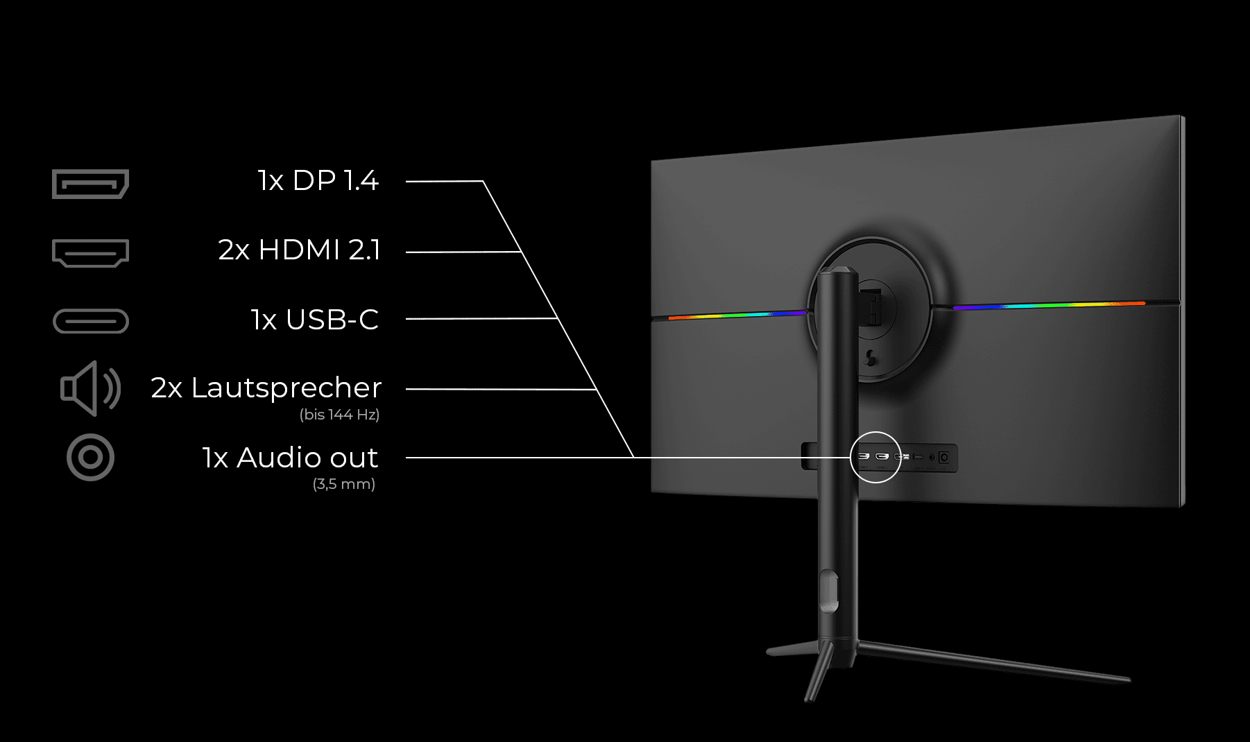 Der LC-M27-4K-UHD-144-V2 hat 1 Displayport 1.4, 2 HDMI 2.21, 1 USB-C, 2 Lautsprecher und 1 Audio out (3,5mm) Anschlüsse