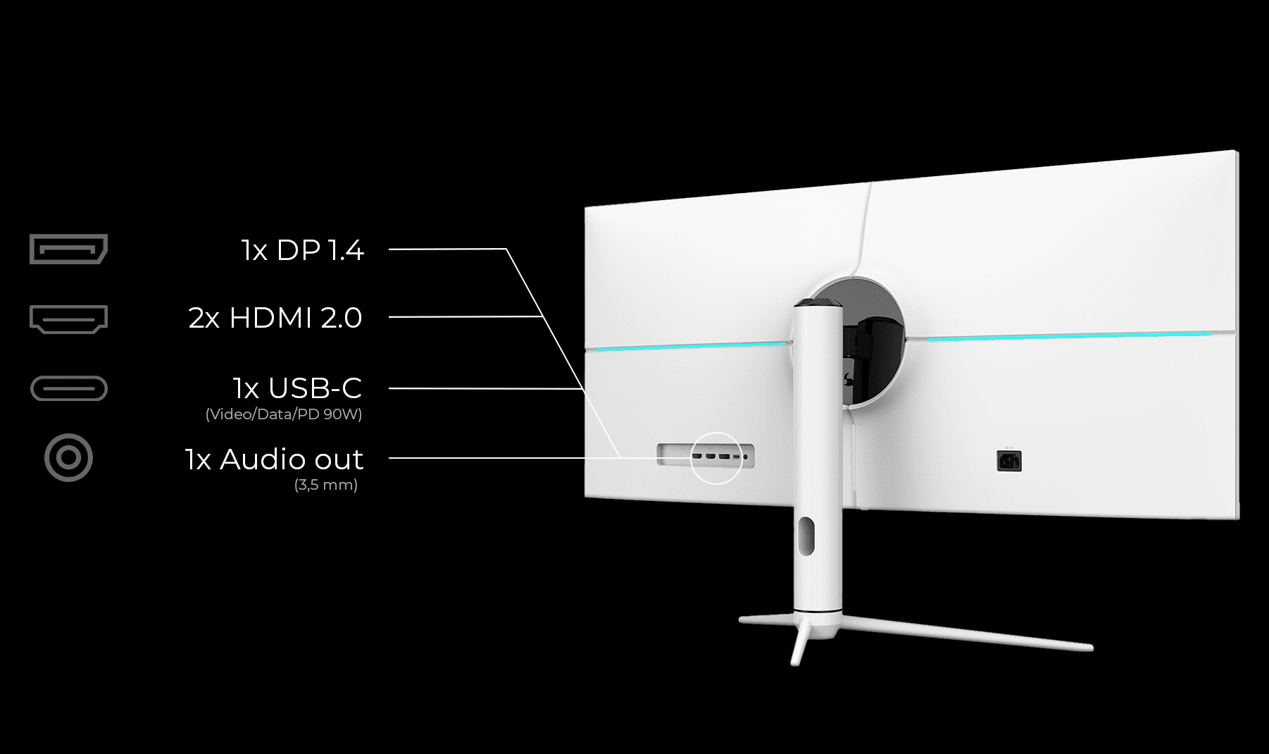 Der LC-M40-UWQHD-144 hat 1 Displayport 1.4, 2 HDMI 2.0, 1 USB-C und 1 Audio out (3,5mm) Anschlüsse