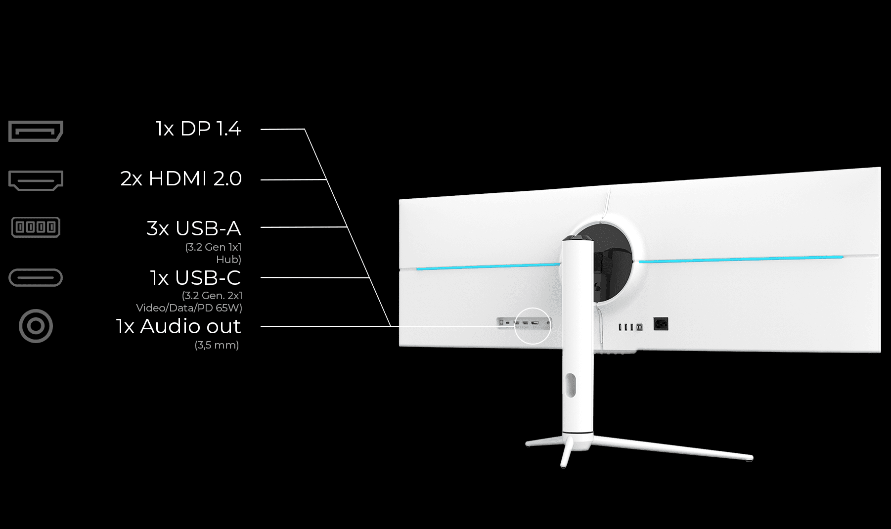 Der LC-M44-DFHD-120 hat 1 Displayport 1.4, 2 HDMI 2.0, 3 USB-A, 1 USB-C und 1 Audio out (3,5mm) Anschlüsse
