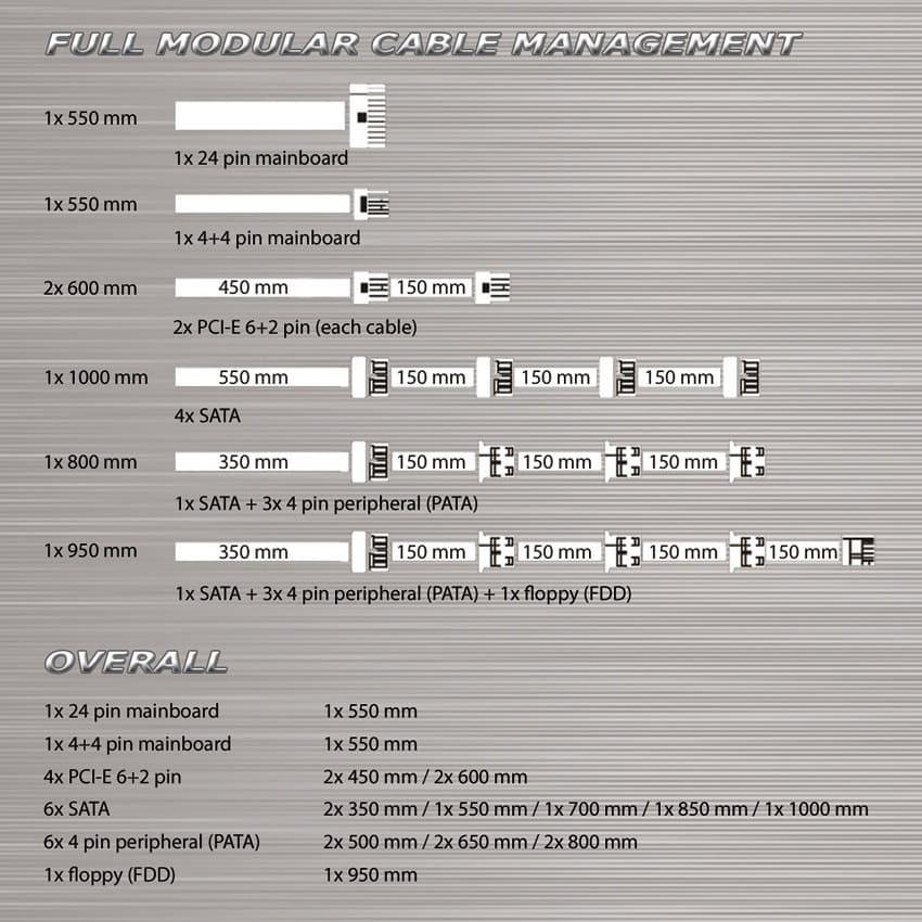 LC550_Kabelbelegung_72_web