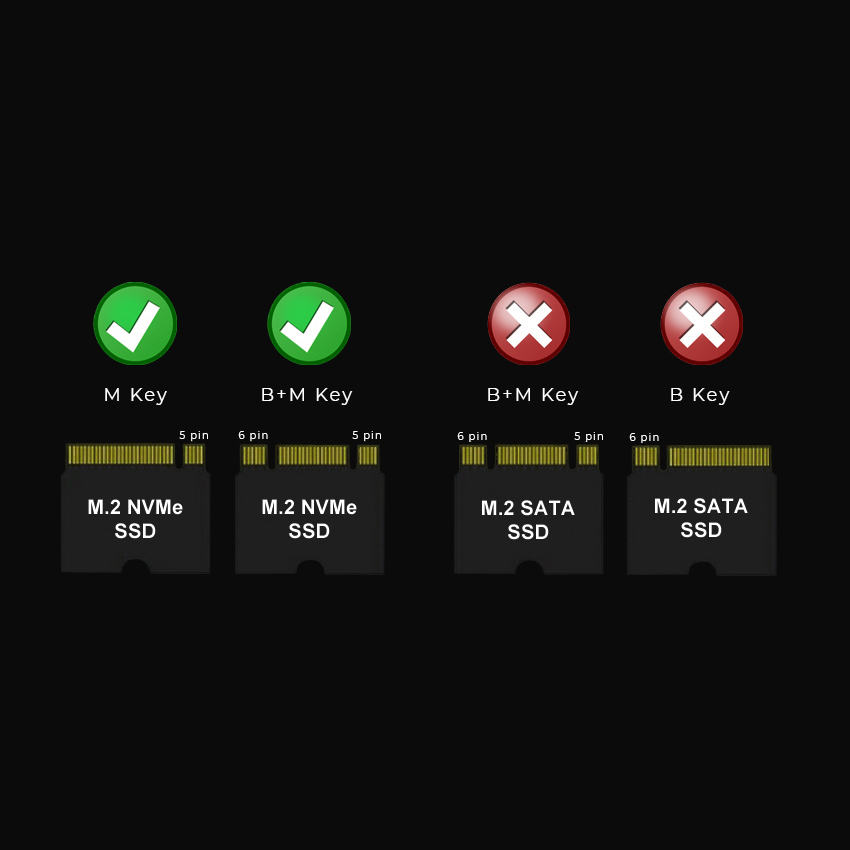 Galerie-bilder-dock-LC-DOCK-M2-NVME-1