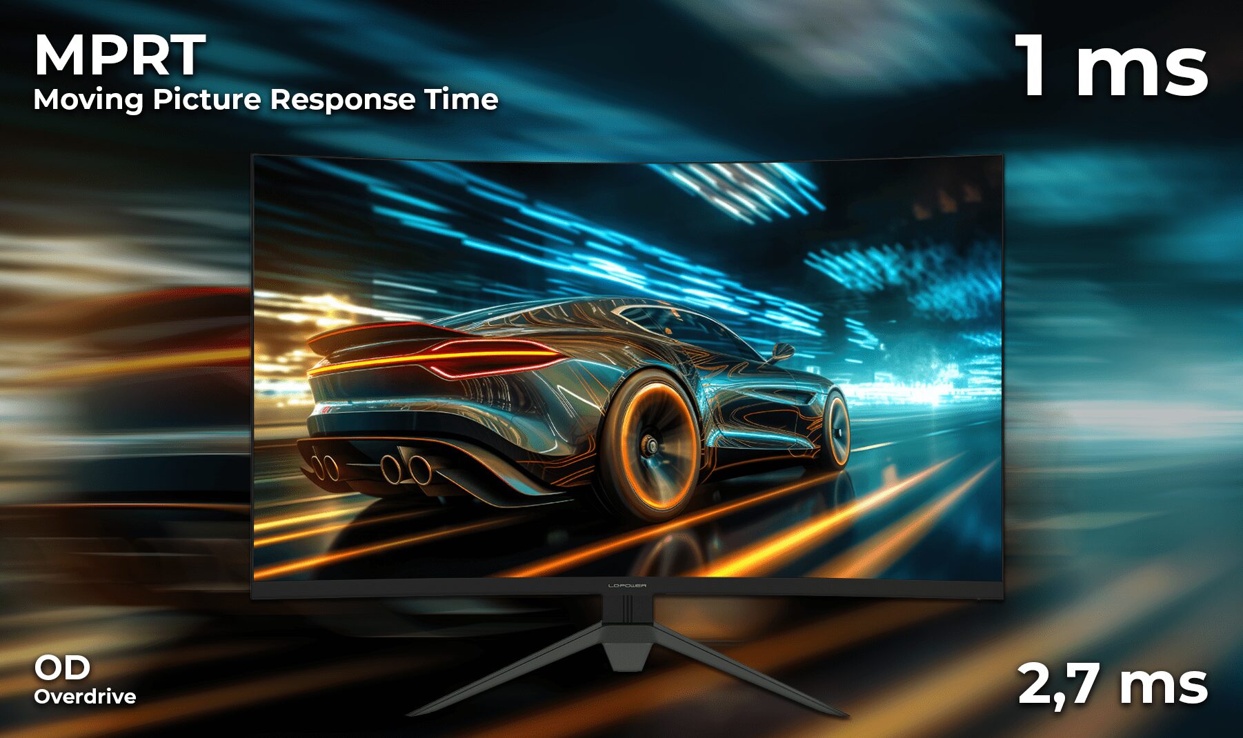 1 Millisekunde MPRT Reaktionszeit vom LC-M27-QHD-165-C Monitor mit schnellfahrenden Sportwagen dargestellt