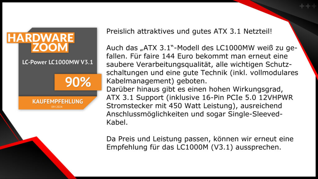 Review_HardwareZoom_LC1000MV31