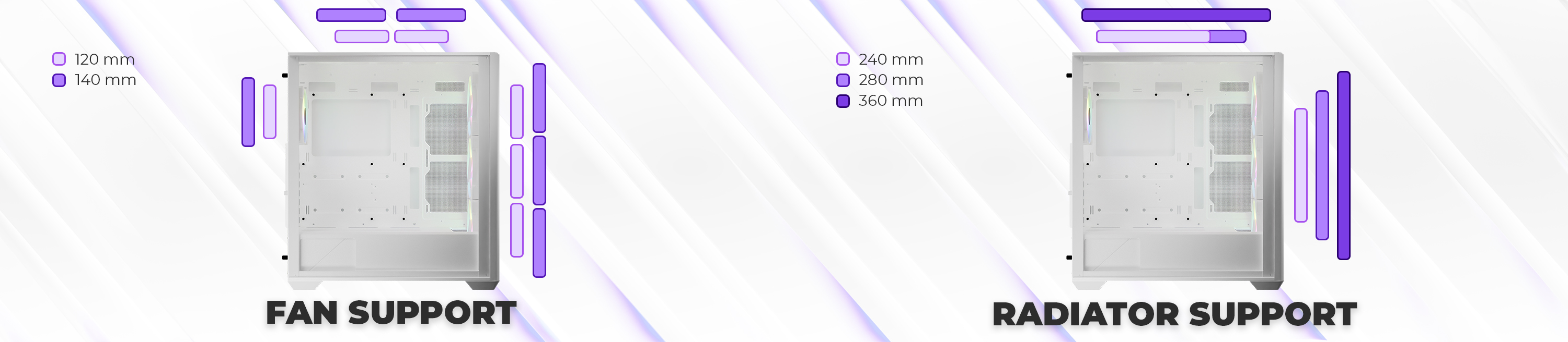 811W Case Features Big Fan Radiator Support noresize