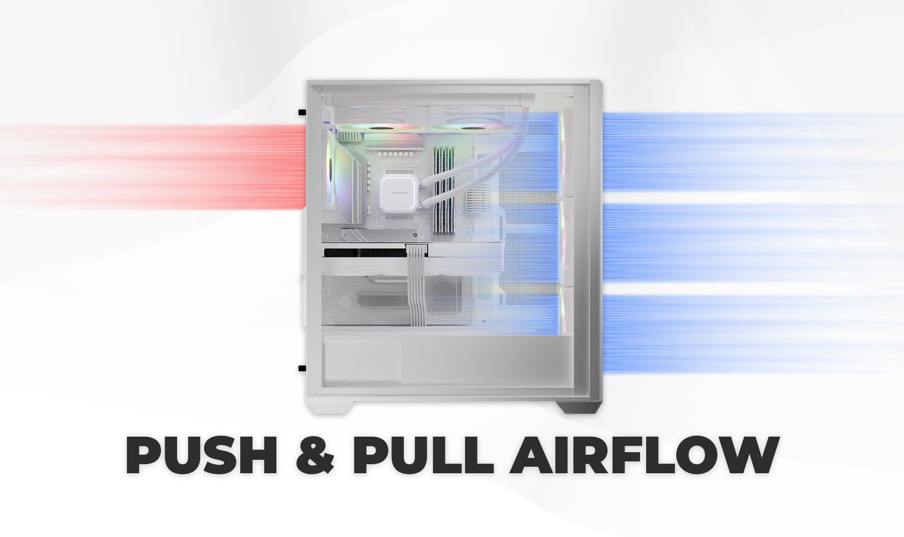 811W Case Features Small Airflow