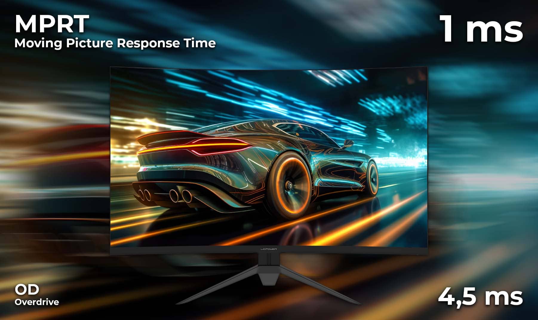 LC M32 QHD 165 C V2 Response Time