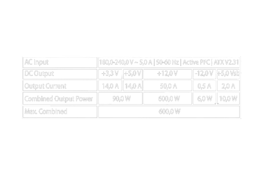 LC600H 12 V2.31 2025 Leistung