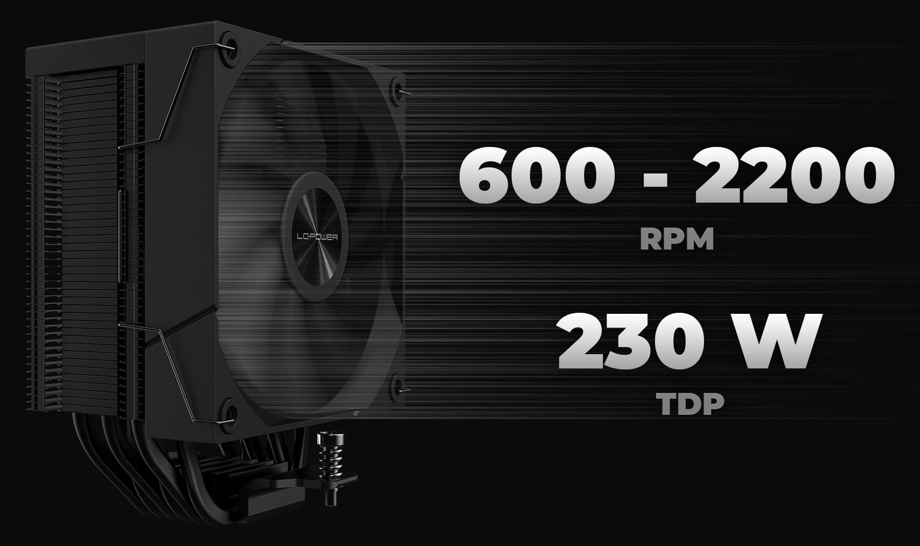 DIGI Features Small RPM TDP