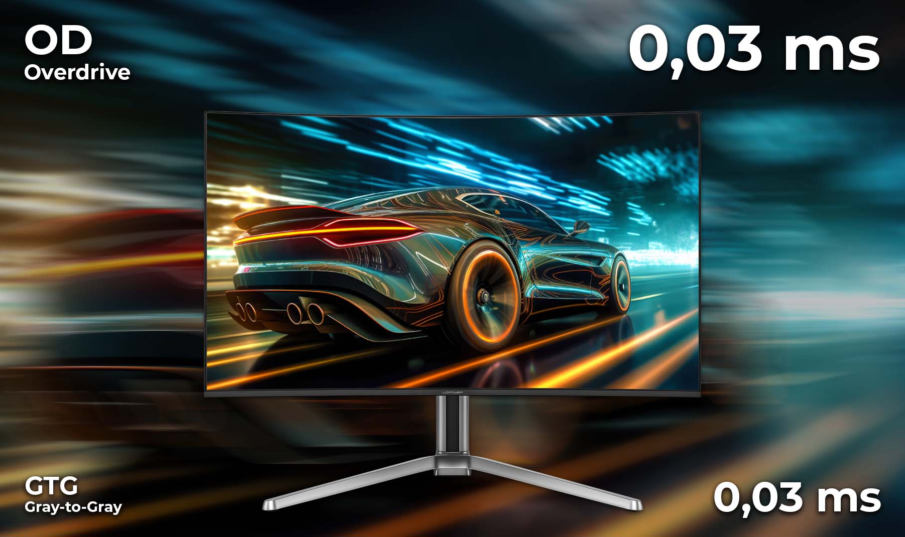 LC M32UCO Responsetime Small ODGTG