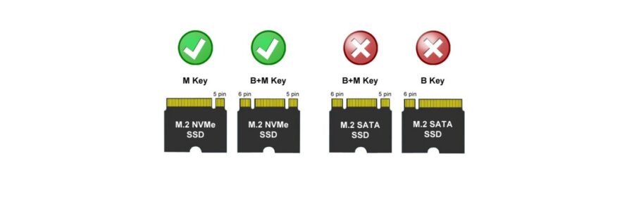 LC-ADA-USB-SATA-NVMW_Ubersicht_72_web